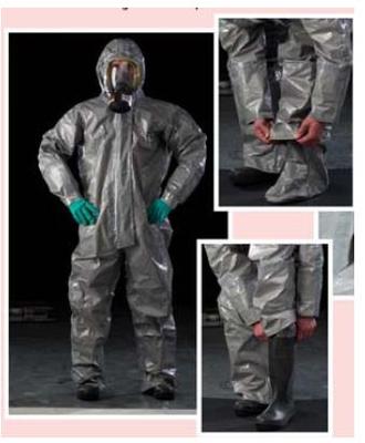 化學(xué)防護(hù)服裝 種類、功能與應(yīng)用